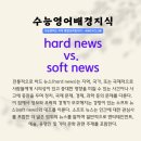 대치웰영어학원