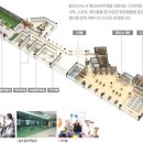 반도세상공인중개사사무소 이미지