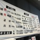 577 | 술을 부르는 &#34;지곶돈 577 세마점&#34;: 내돈내산 후기♥