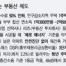 부동산 규제와 제도 이미지