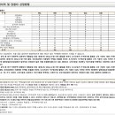 이원건축사사무소 이미지