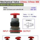 버턴(BUTTON) 이미지