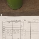 세종호텔 이미지