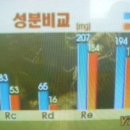 (주)엔디 이미지