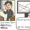 [예쁜 말 바른 말] '역력하다'와 '녹록하다' 이미지