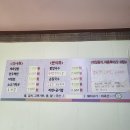 콩지분식 이미지