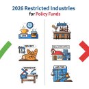 건전성인게임장 이미지