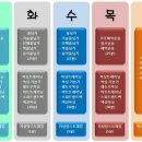 마블 복싱 스퀘어 이미지