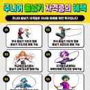 한국파워점핑줄넘기클럽 이미지