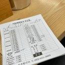 광주 하남 우산동 수육 보쌈, 해장국 맛집 어등뼈해장국보쌈