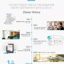 더밝은안과의원 이미지