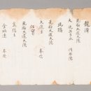 독립유공자 김영원 일괄자료 이미지