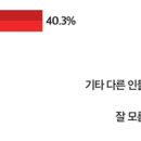 토마토의원 이미지