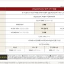 역삼시니어하우스 이미지