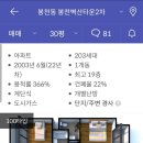 구암중고 네이버블로그