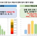 곡반중학교 이미지