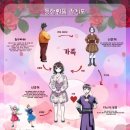 가족오페라 ’신콩쥐’ 네이버블로그