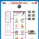 치료멍멍동물병원 이미지