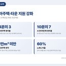 에스엘주택관리