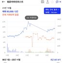 평촌3천 이미지