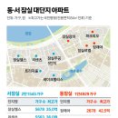 미묘 - 화성시 남여울2길 25 | 미묘