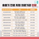 산본연세내과의원 이미지