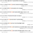 예스엔피