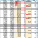 (주)어니스트코리아 이미지