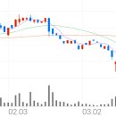 이디피시스템 이미지