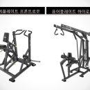 바로피트니스인천 네이버블로그