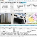 [2012.03.20] 영등포구 여의도동 61-4 콤비빌딩 1008, 1009, 1010호 (물번 1~3) 이미지