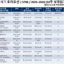 5787/ 2026-2027 토라포션 성경읽기표(BIBLE READING SCHEDULE) 이미지