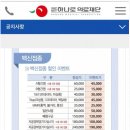 인천제일산부인과의원 이미지