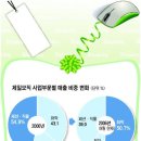 이숍닷컴 이미지