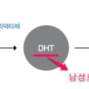 편한마디연합의원 네이버블로그