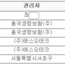 에스오테크 이미지