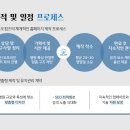 화순고려병원 이미지