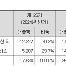 라온 소프트 이미지