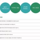 뉴하트의원 이미지