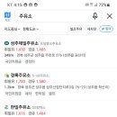 성주제일주유소 이미지