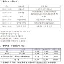 햇빛촌바랑산마을 이미지