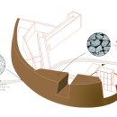 (주)건축사사무소메타 이미지