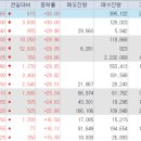 비앤지 코스메틱 이미지