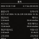 청산목장 이미지