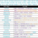 히든피