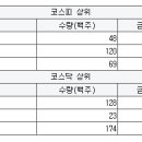 유니에프에이