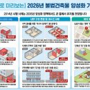 지온건축사사무소 - 목포시 만호로29번길 4-2 | 지온건축사사무소