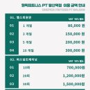 원픽피트니스 네이버블로그