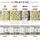 짬뽕클라스 네이버블로그