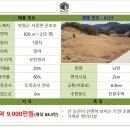 서종공인중개사사무소 이미지